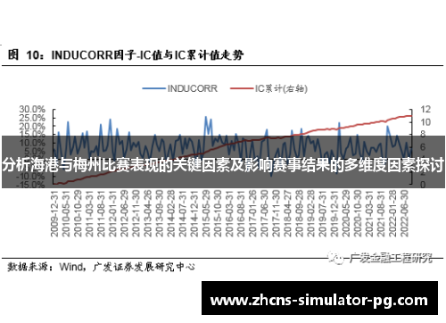 分析海港与梅州比赛表现的关键因素及影响赛事结果的多维度因素探讨
