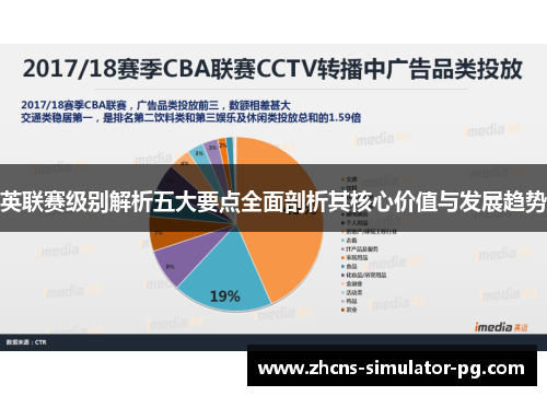 英联赛级别解析五大要点全面剖析其核心价值与发展趋势