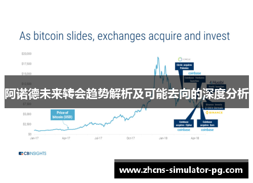 阿诺德未来转会趋势解析及可能去向的深度分析