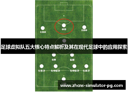 足球虚拟队五大核心特点解析及其在现代足球中的应用探索