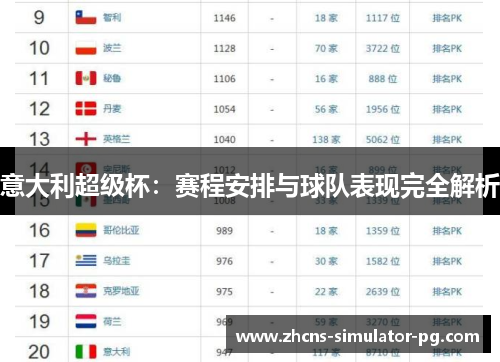 意大利超级杯:赛程安排与球队表现完全解析 意大利超级杯:赛程安排与球队表现完全解析