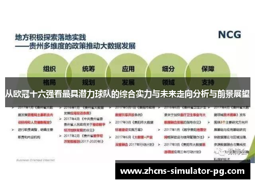 从欧冠十六强看最具潜力球队的综合实力与未来走向分析与前景展望