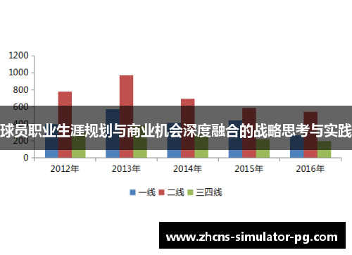球员职业生涯规划与商业机会深度融合的战略思考与实践