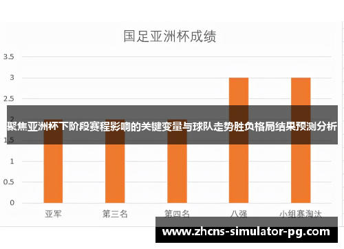 聚焦亚洲杯下阶段赛程影响的关键变量与球队走势胜负格局结果预测分析